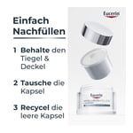 Eucerin Hyaluron-Filler + 3x Effect Straffende Nachtpflege