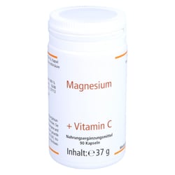Magnesium