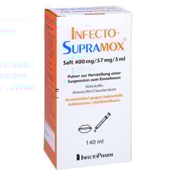 InfectoSupramox 400 mg/57 mg/5 ml