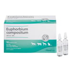 Euphorbium Comp Ad Us Vet
