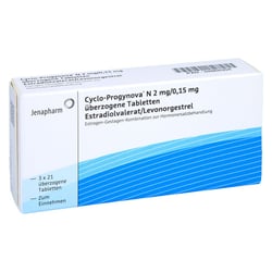 Cyclo-Progynova N 2 mg/0,15 mg