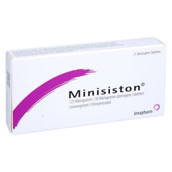 MINISISTON überzogene Tabletten