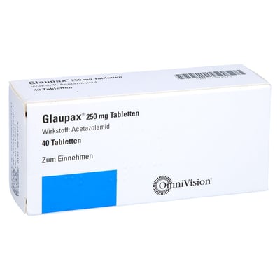 Glaupax 250 mg