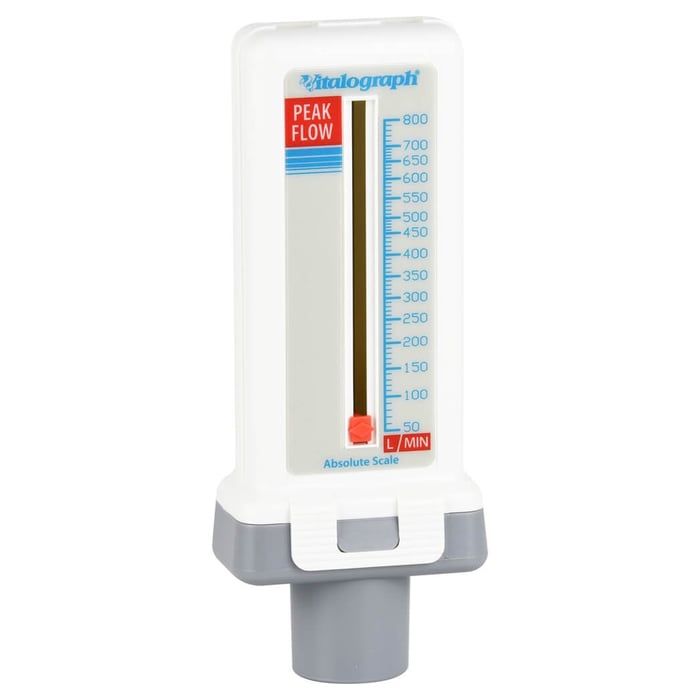 Peak Flow Meter standard