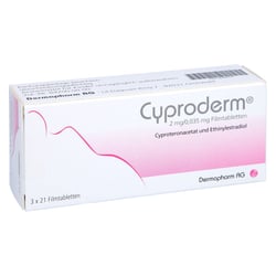 Cyproderm 2 mg/0,035 mg