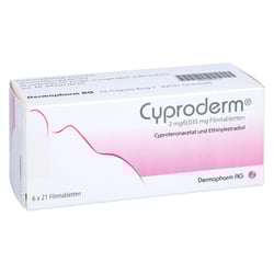Cyproderm 2 mg/0,035 mg