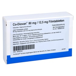 CoDiovan 80 mg/12,5 mg