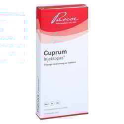Cuprum -Injektopas