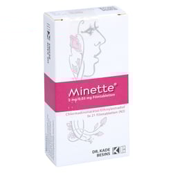 MINETTE 2 mg/0,03 mg Filmtabletten