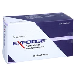 Exforge 5 mg/160 mg