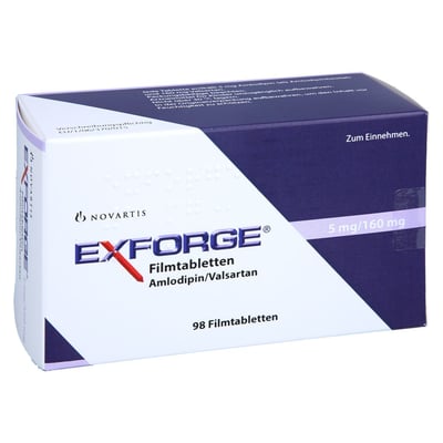 Exforge 5 mg/160 mg