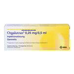 Orgalutran 0.25mg/0.5ml