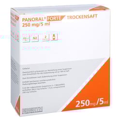 Panoral forte 250 mg/5 ml