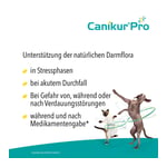 Canikur Pro vet.