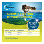 Canosan