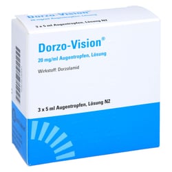 Dorzo-Vision 20 mg/ml