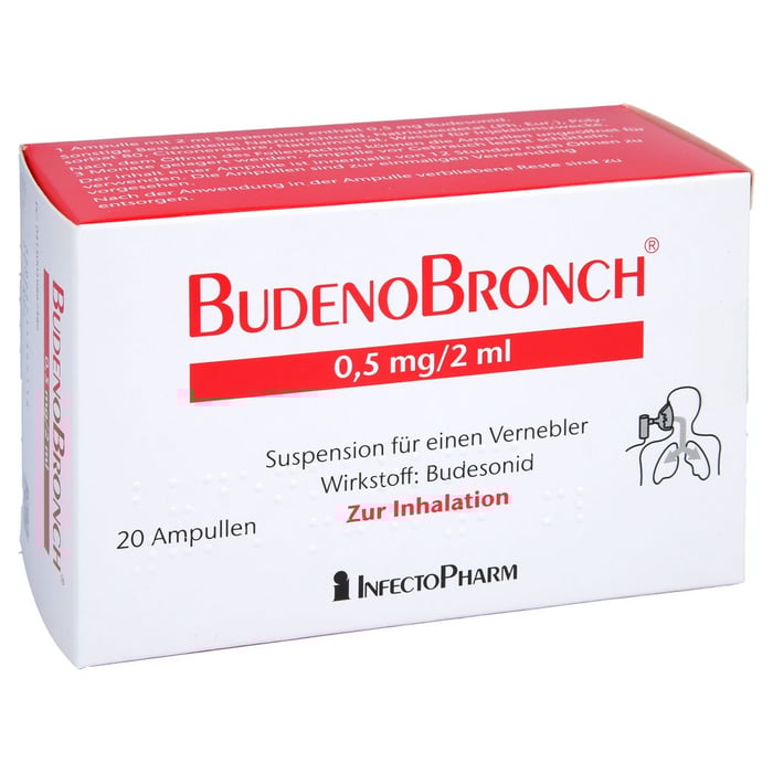 Budenobronch 0.5mg/2ml