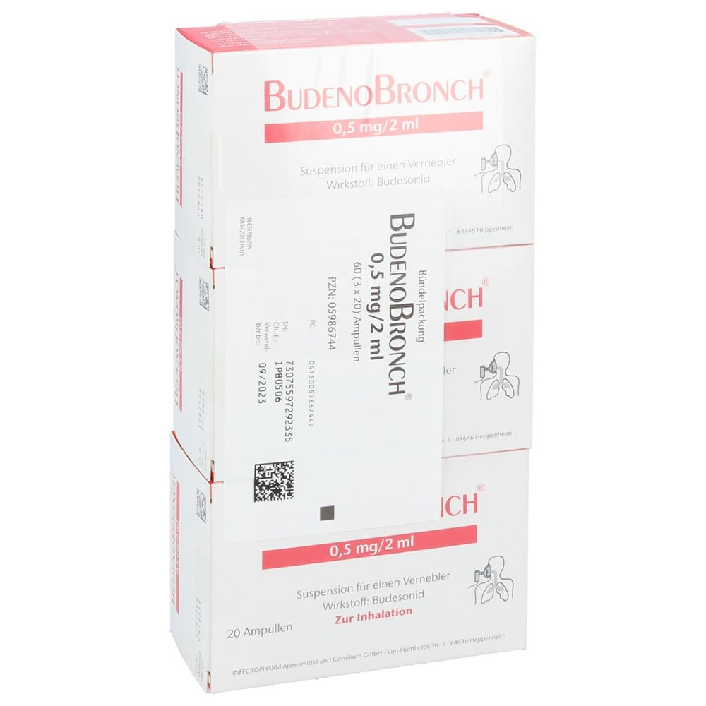 Budenobronch 0.5mg/2ml