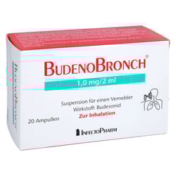 Budenobronch 1.0mg/2ml