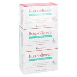 Budenobronch 1,0 mg/2 ml