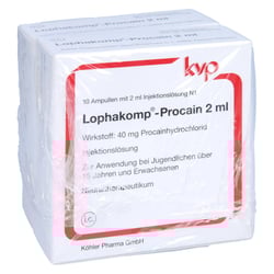 Lophakomp Procain 2ml