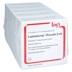 Lophakomp Procain 2 ml