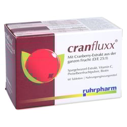 Cranfluxx