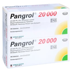 Pangrol 20000