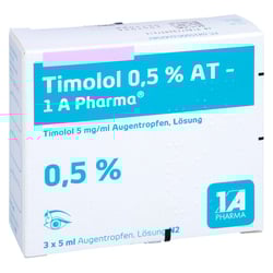 Timolol 0,5 % AT-1A Pharma