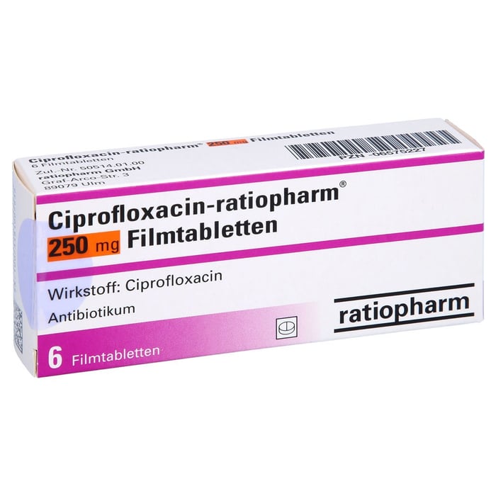 Ciprofloxacin-ratiopharm 250mg