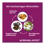 Myrrhinil-Intest