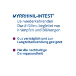 Myrrhinil-Intest
