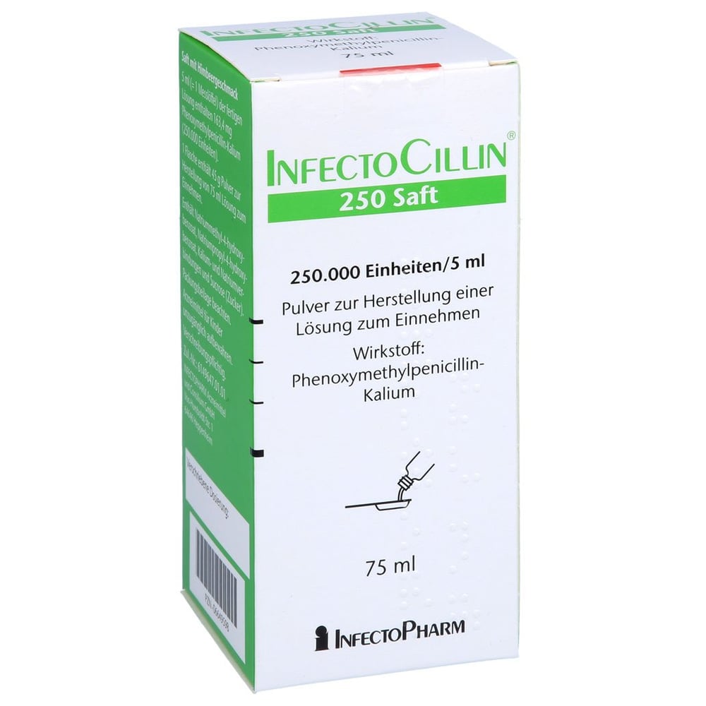 Infectocillin 250