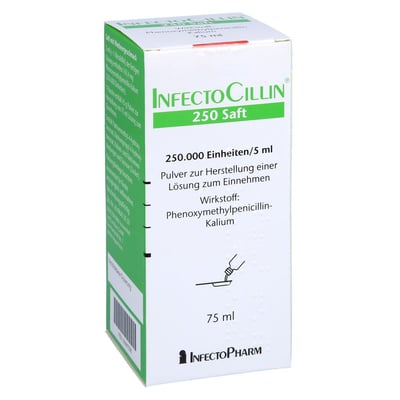 Infectocillin 250