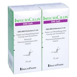 Infectocillin 500