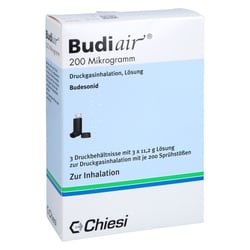 Budiair 200 Mikrogramm Standard