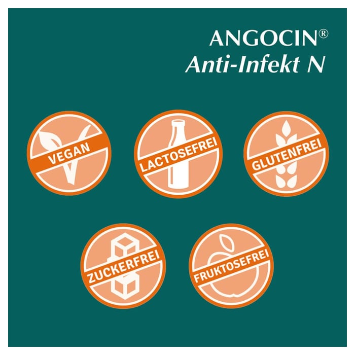 Angocin Anti-Infekt N