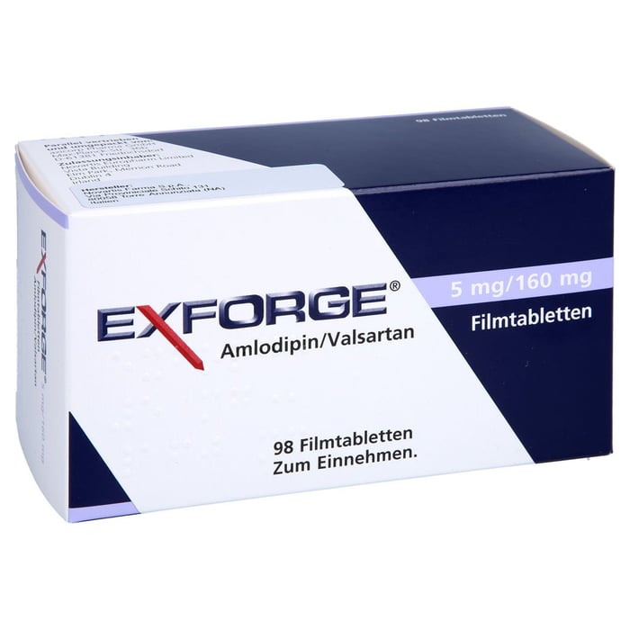 Exforge 5mg/160mg