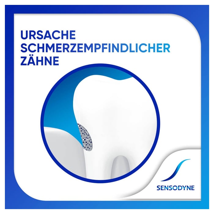 Sensodyne Repair & Protect