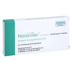Norprolac 25 Mikrogramm/50 Mikrogramm Starterpackung