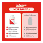 Karazym magensaftresistente Tabletten