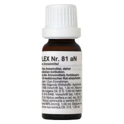 Regenaplex Nr. 81 aN