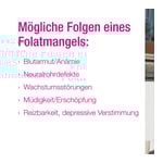 Folverlan 5 mg