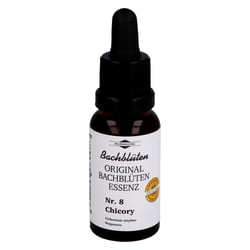 Bachblüten Murnauer Chicory Tropfen