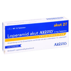 Loperamid akut Aristo 2 mg