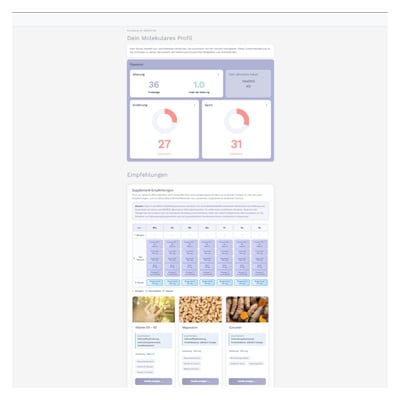 Beispielbericht - Healthii-Kit