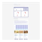 MoleQlar personalisierter Supplement Test Produktbild 5
