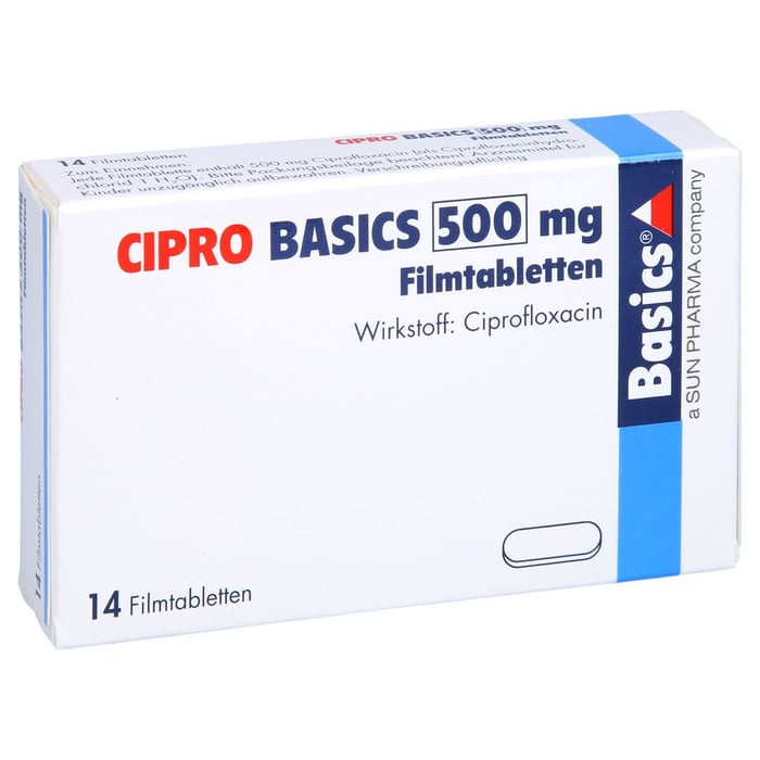 Cipro Basics 500mg