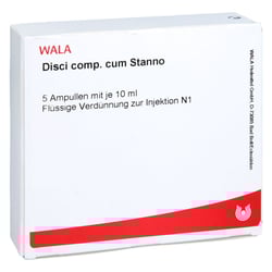 Disci comp.cum Stanno Ampullen