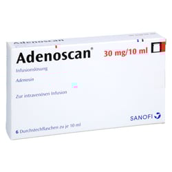 Adenoscan